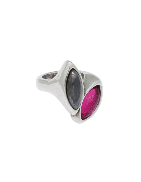 ANILLO PUPILA