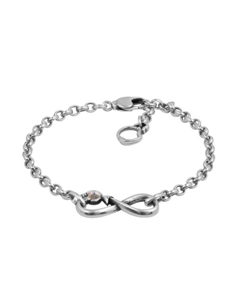 Pulsera Abrepuertas